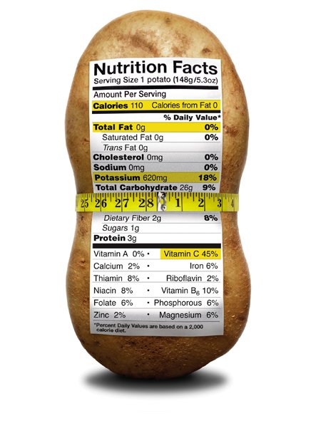 potato ingredients