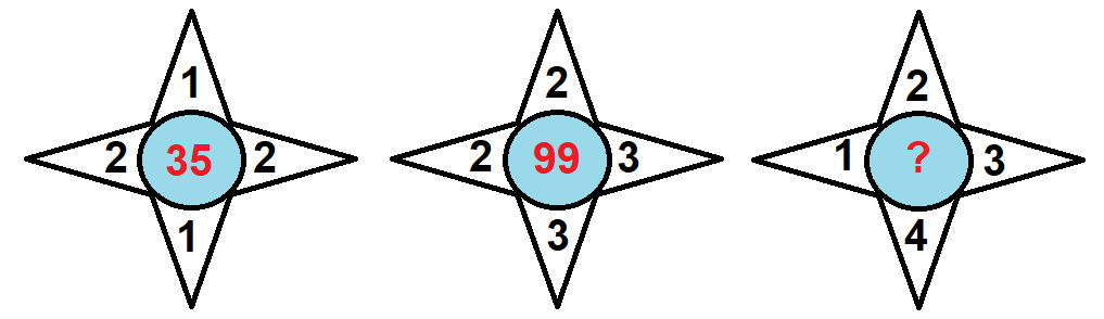 Star Math Brain Teaser