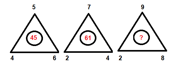 Find the missing number