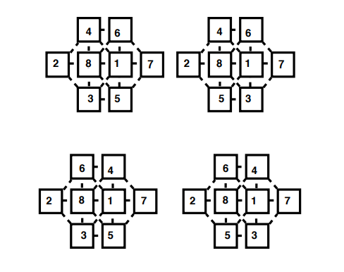 Adjacent Numbers Avoidance