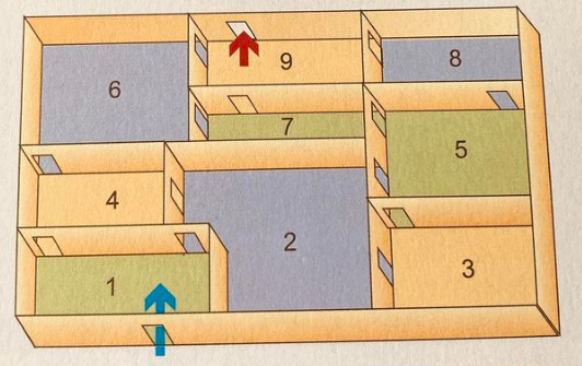 Escape Room Routes