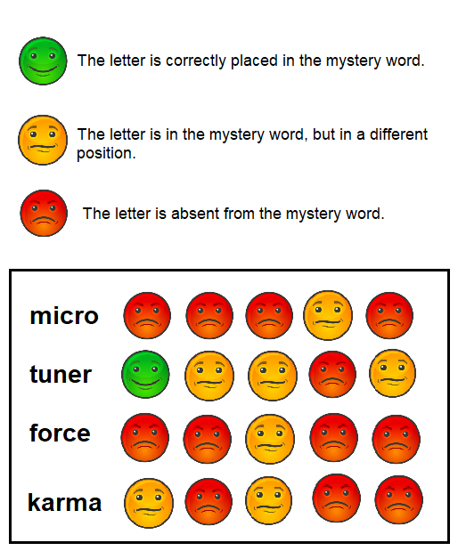 Find The Mystery Word With The Help From Smileys