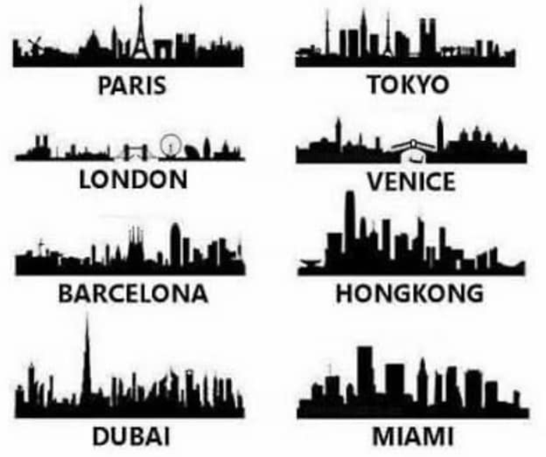 Name the cities