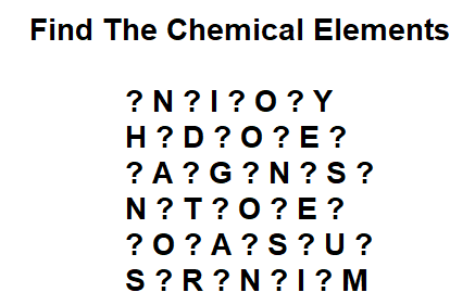 Find the chemical elements