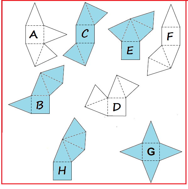 Identification of pyramids