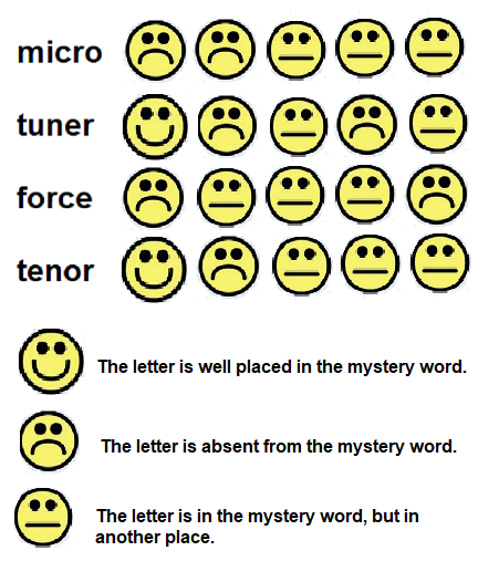 Mystery Word