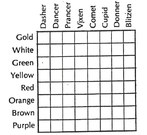 Logic Grid