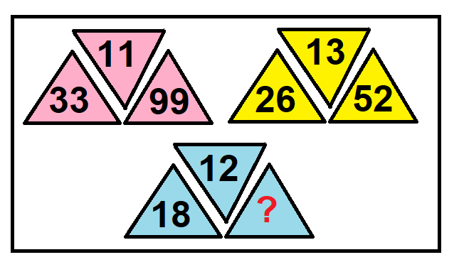 Triple triangles