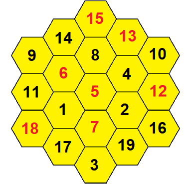 Hexagone magique