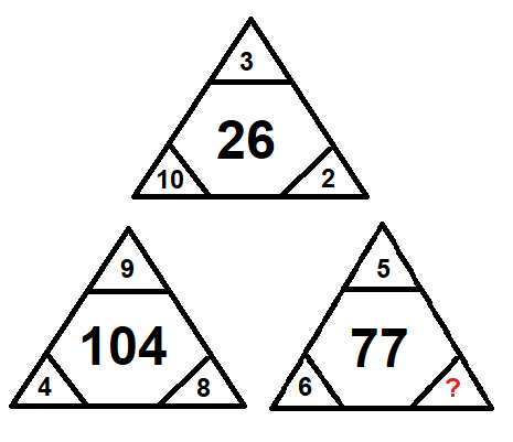 Trois triangles