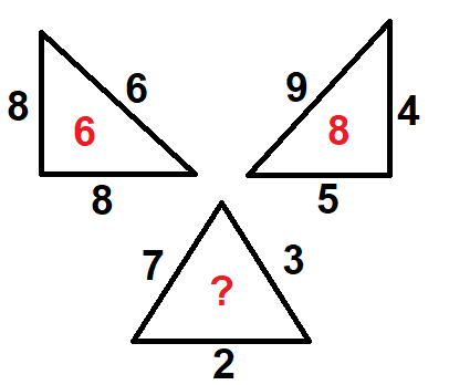 Triangulaire