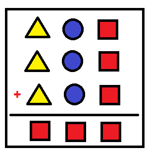 Math geometrique