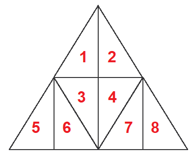 Compte les triangles