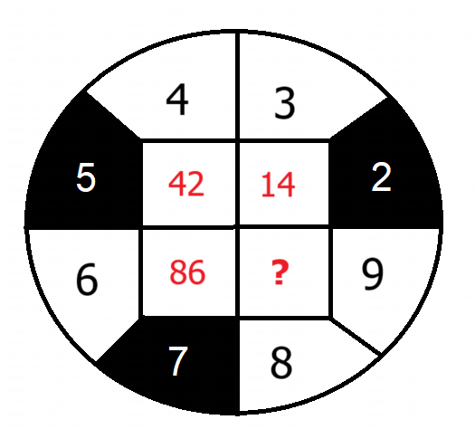 Le foot-math