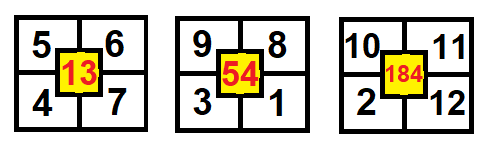 ordre des operations en math