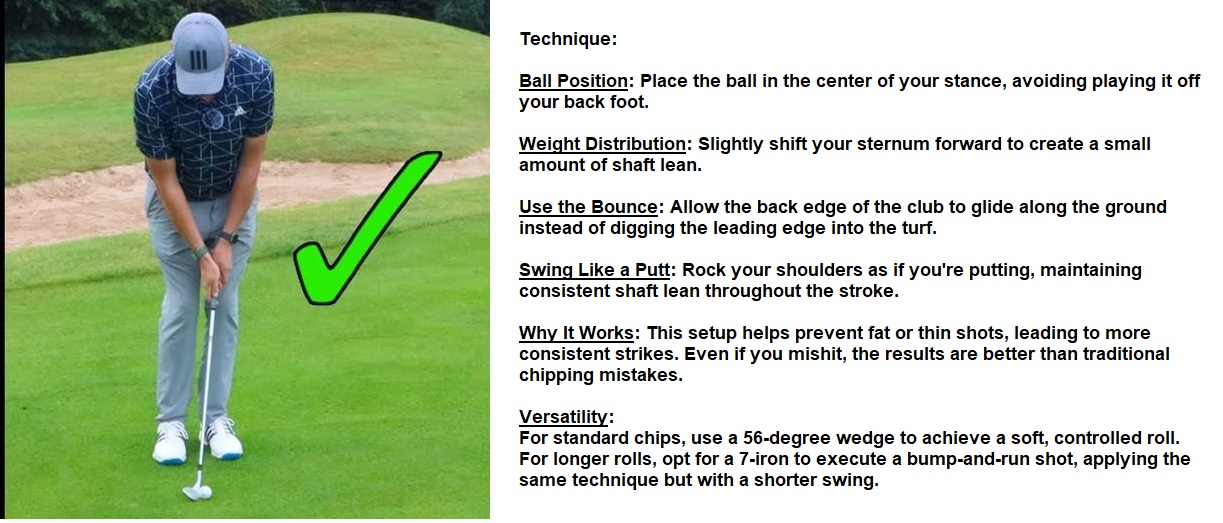 How To Chip in Golf